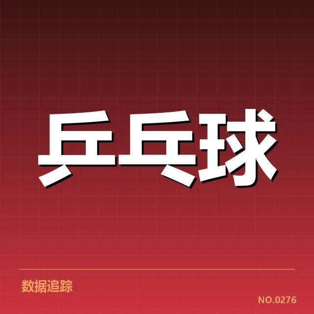 已确认的主要排名变动名单与赛程